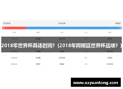 2018年世界杯具体时间？(2018年阿根廷世界杯战绩？)