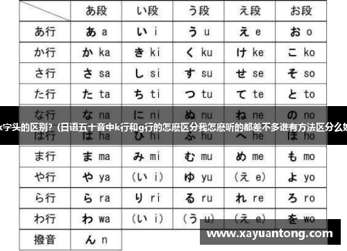 火车表z字头与k字头的区别？(日语五十音中k行和g行的怎麽区分我怎麽听的都差不多谁有方法区分么如题，谢谢了？)
